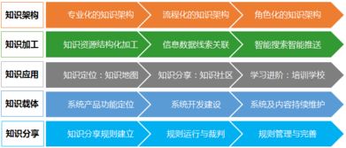 北京建筑設(shè)計(jì)院 藍(lán)凌OA系統(tǒng)助力智慧協(xié)同辦公與圖文設(shè)計(jì)一體化