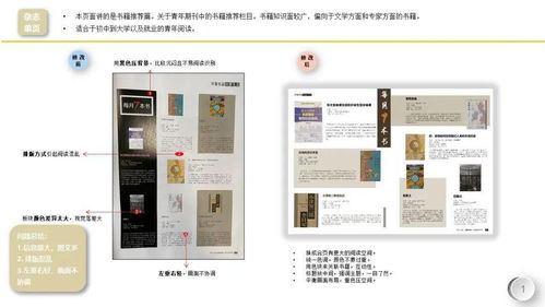 有目的性的創(chuàng)造 視覺(jué)傳達(dá)設(shè)計(jì)中的編排設(shè)計(jì)與圖文制作探索